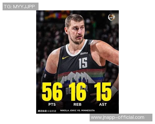 NBA最佳中锋调查结果出炉约基奇获得97选票遥遥领先文班亚马仅获3支持